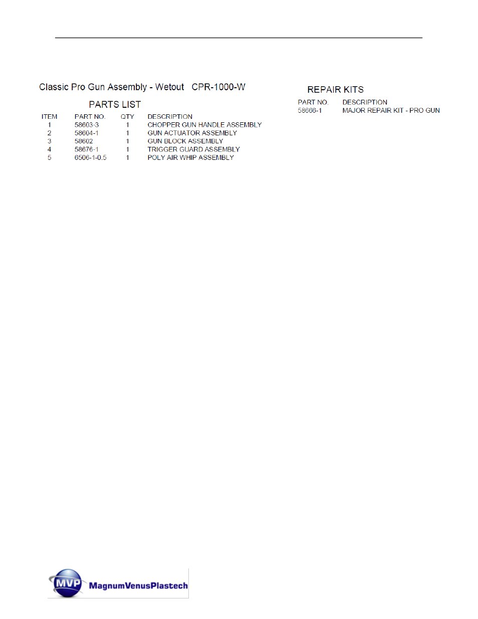 Magnum Venus Plastech Classic Pro Gun CPC_CPG_CPW_CPP User Manual | Page 45 / 102