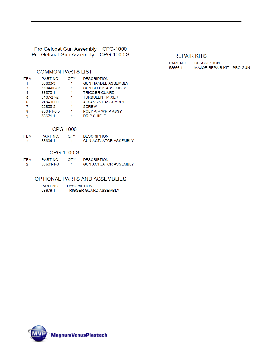 Magnum Venus Plastech Classic Pro Gun CPC_CPG_CPW_CPP User Manual | Page 47 / 102