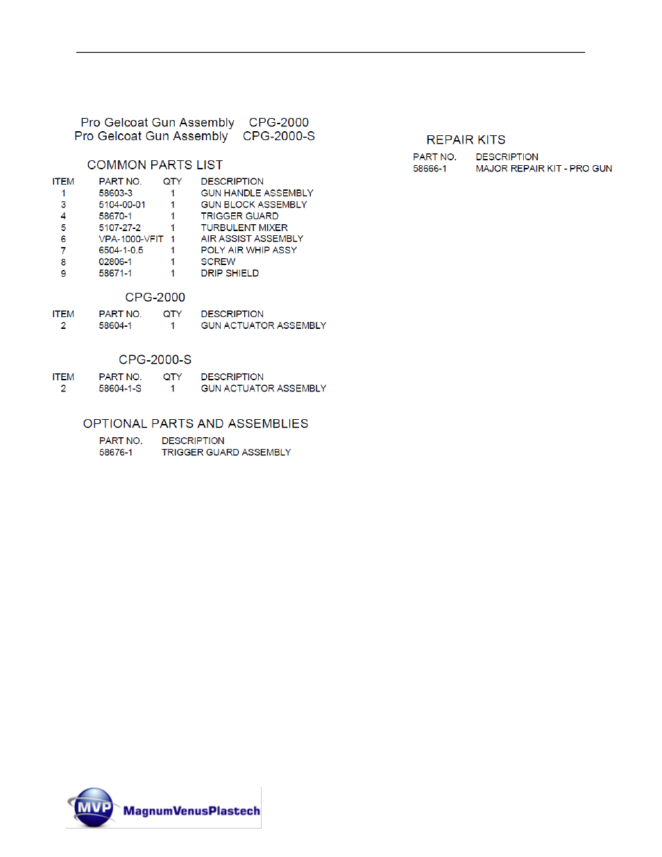 Magnum Venus Plastech Classic Pro Gun CPC_CPG_CPW_CPP User Manual | Page 51 / 102