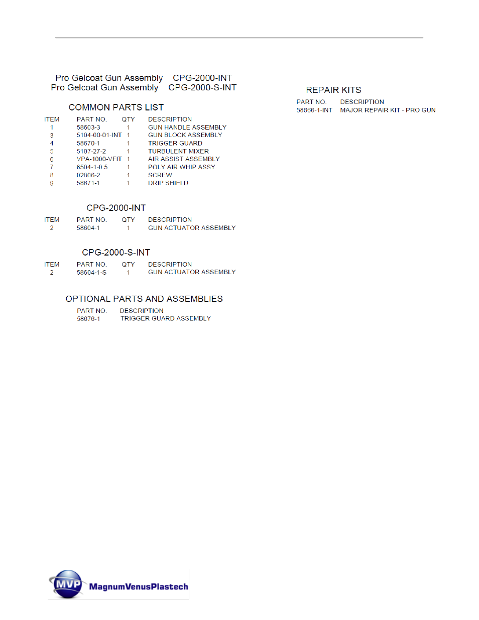 Magnum Venus Plastech Classic Pro Gun CPC_CPG_CPW_CPP User Manual | Page 53 / 102