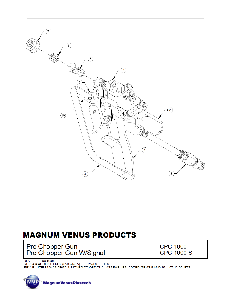 Magnum Venus Plastech Classic Pro Gun CPC_CPG_CPW_CPP User Manual | Page 54 / 102