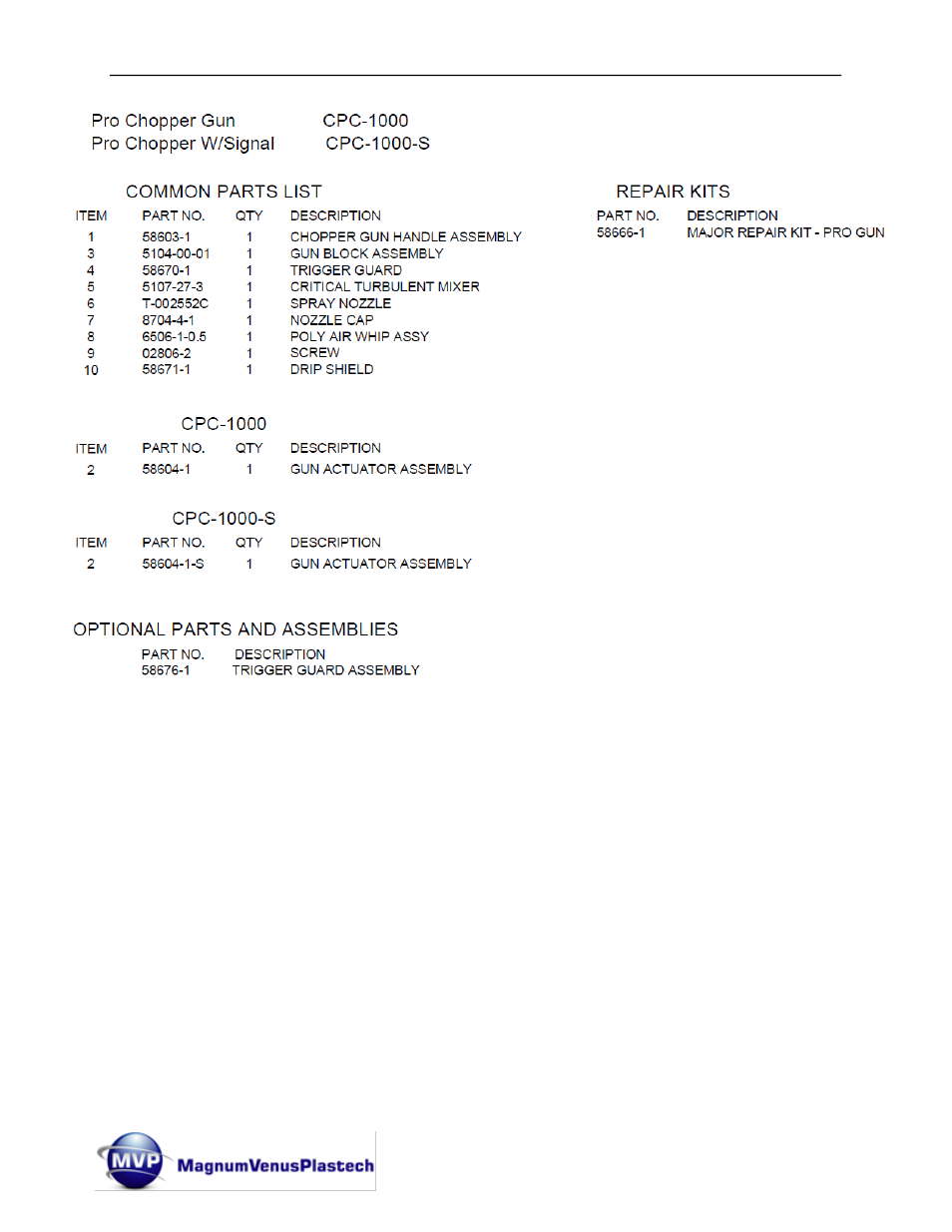 Magnum Venus Plastech Classic Pro Gun CPC_CPG_CPW_CPP User Manual | Page 55 / 102