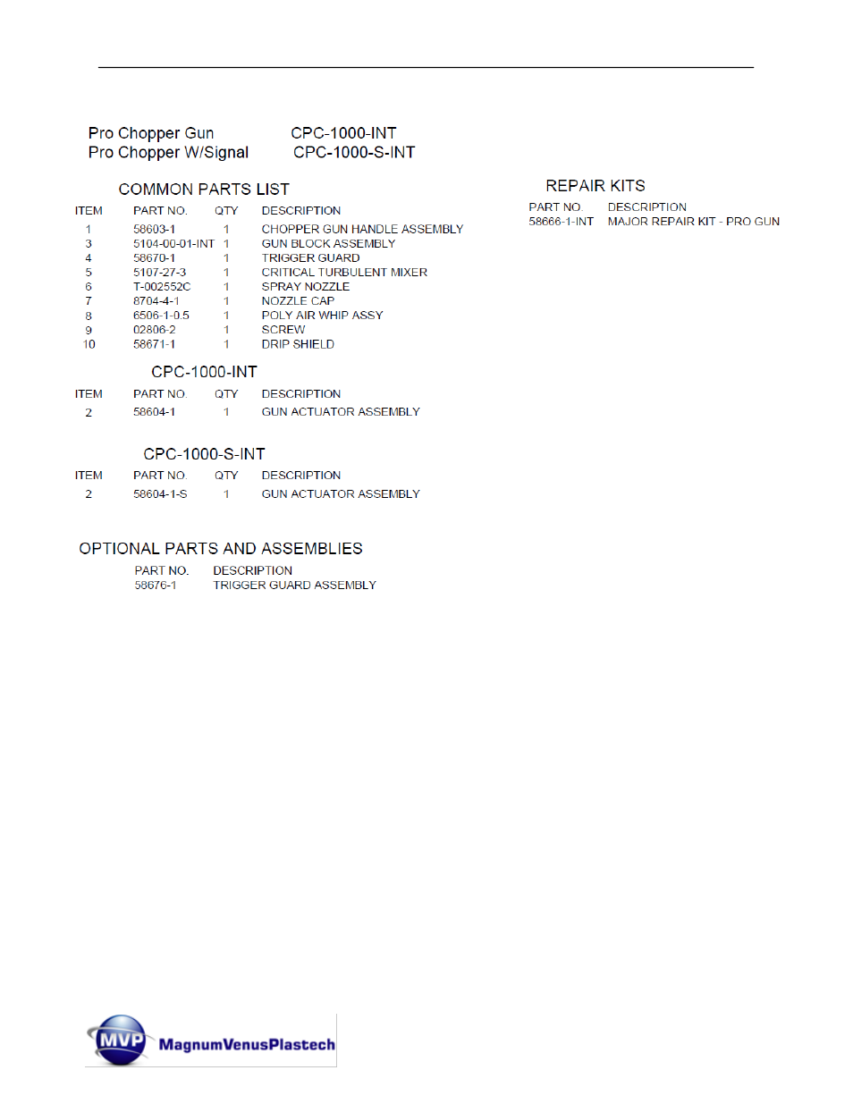Magnum Venus Plastech Classic Pro Gun CPC_CPG_CPW_CPP User Manual | Page 57 / 102