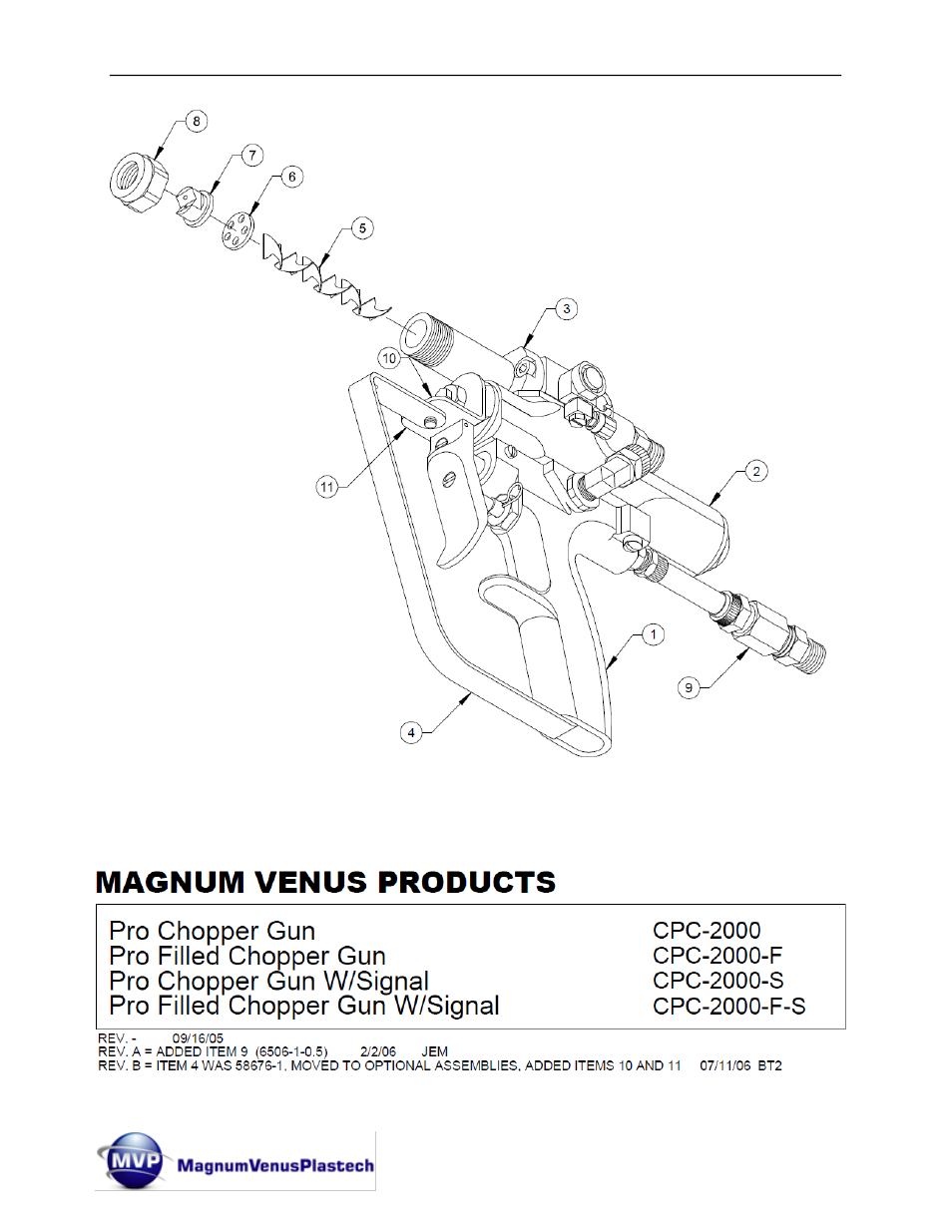 Magnum Venus Plastech Classic Pro Gun CPC_CPG_CPW_CPP User Manual | Page 58 / 102