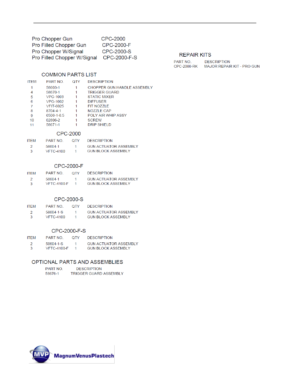 Magnum Venus Plastech Classic Pro Gun CPC_CPG_CPW_CPP User Manual | Page 59 / 102