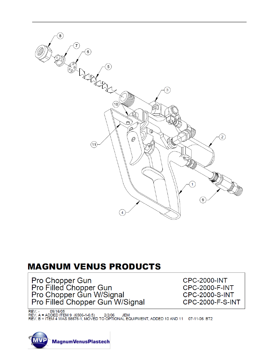 Magnum Venus Plastech Classic Pro Gun CPC_CPG_CPW_CPP User Manual | Page 60 / 102