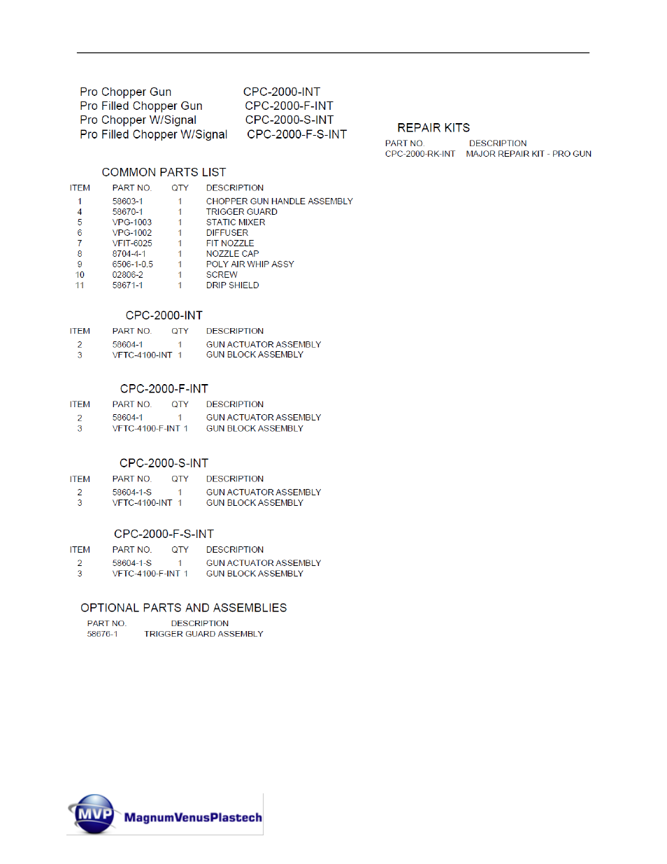 Magnum Venus Plastech Classic Pro Gun CPC_CPG_CPW_CPP User Manual | Page 61 / 102