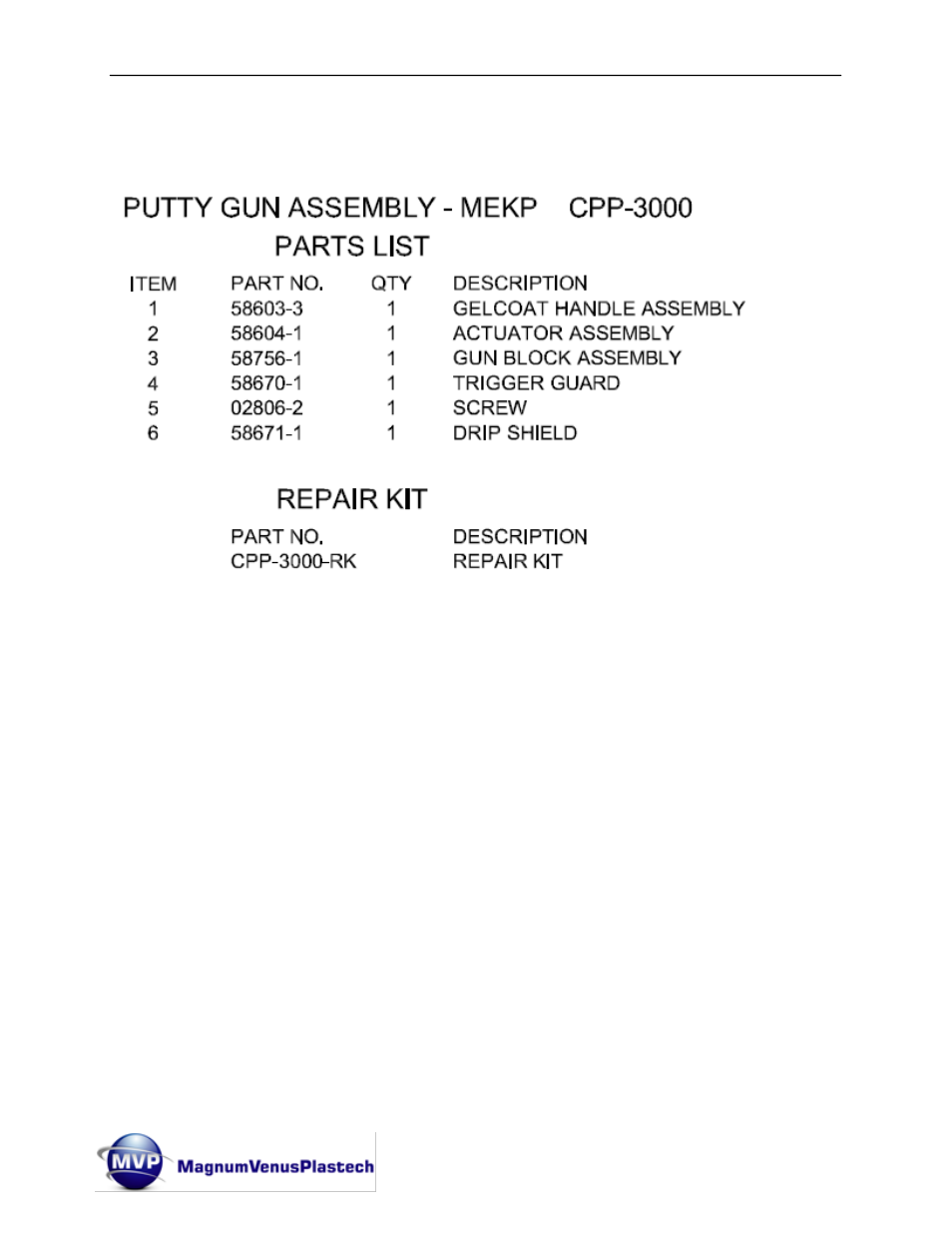 Magnum Venus Plastech Classic Pro Gun CPC_CPG_CPW_CPP User Manual | Page 63 / 102