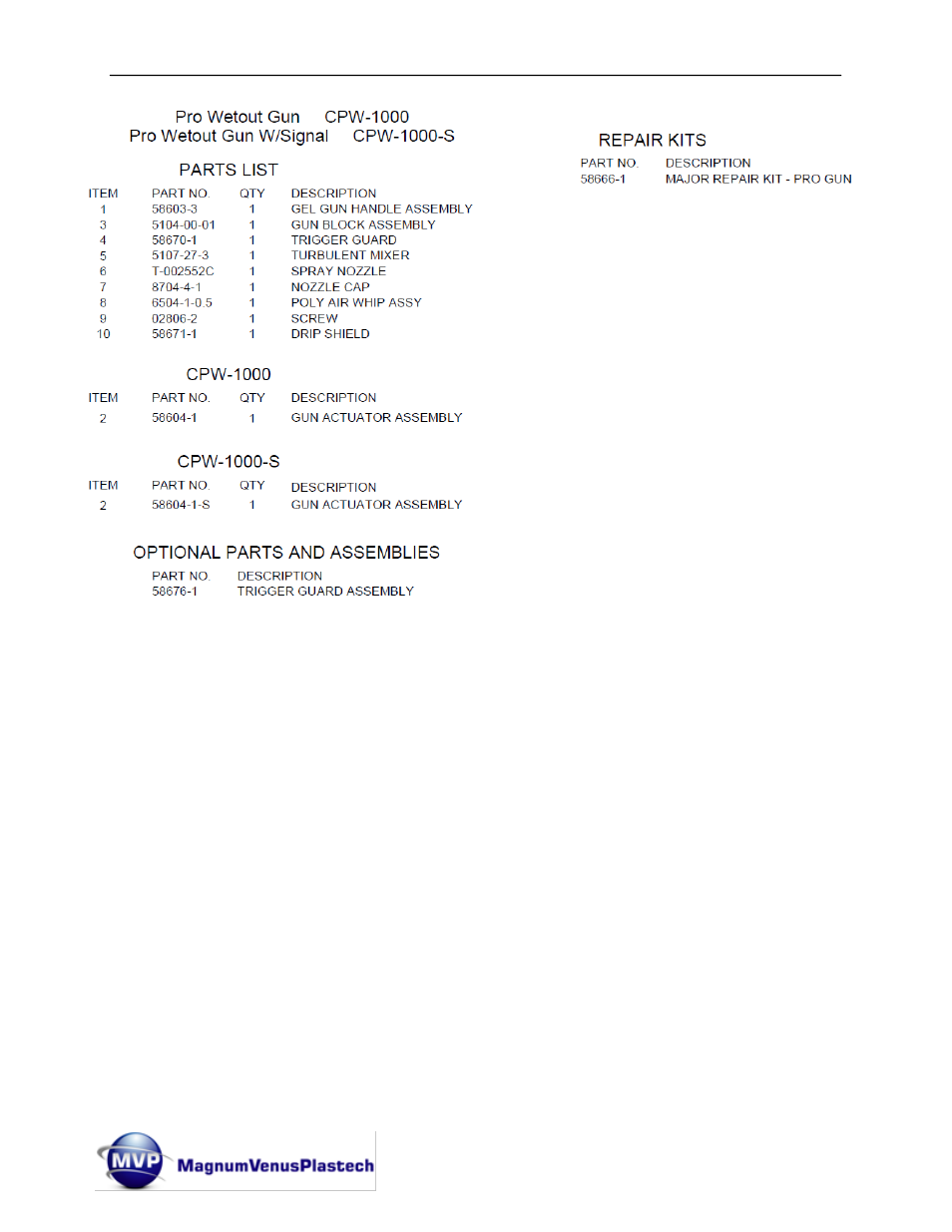 Magnum Venus Plastech Classic Pro Gun CPC_CPG_CPW_CPP User Manual | Page 67 / 102