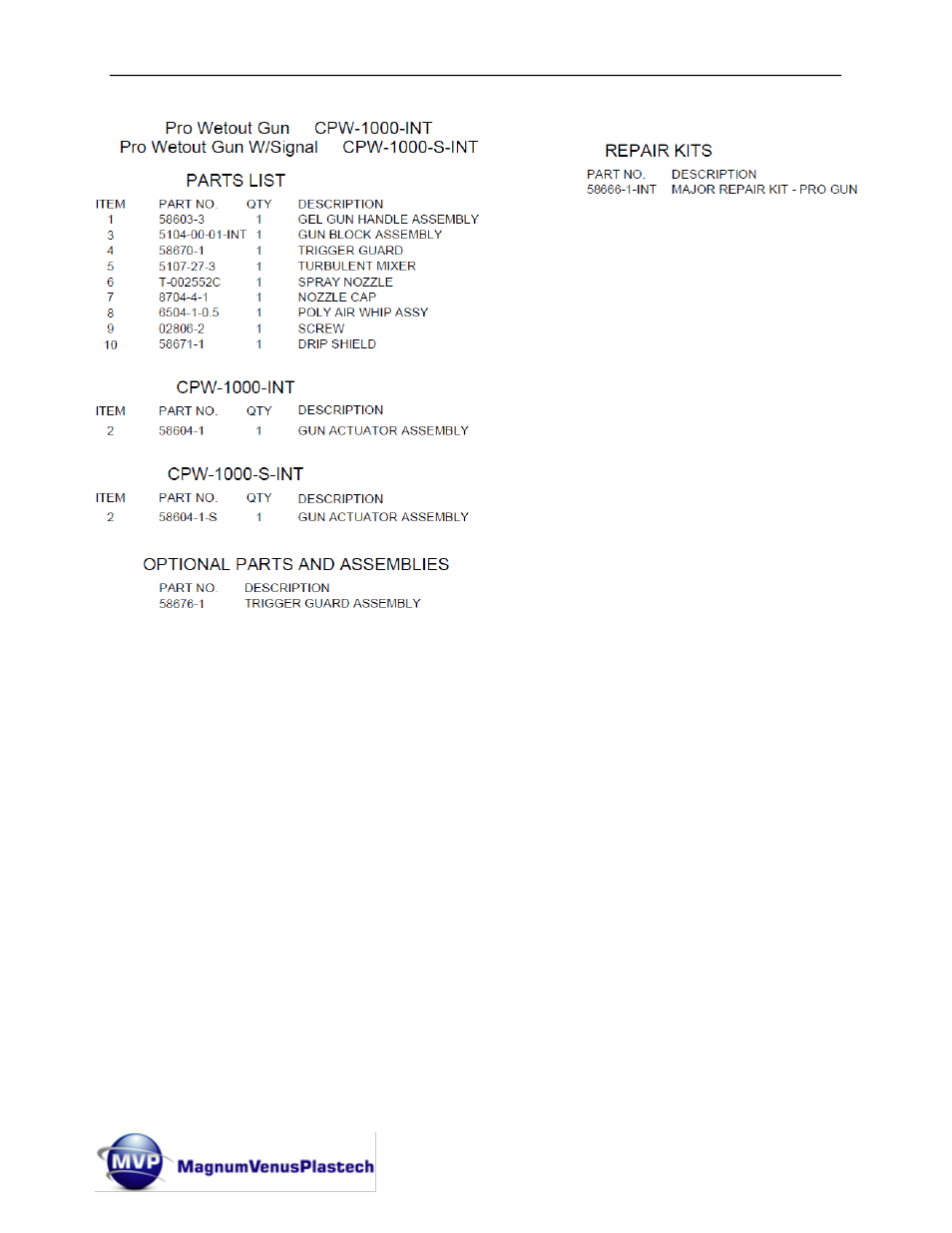 Magnum Venus Plastech Classic Pro Gun CPC_CPG_CPW_CPP User Manual | Page 69 / 102