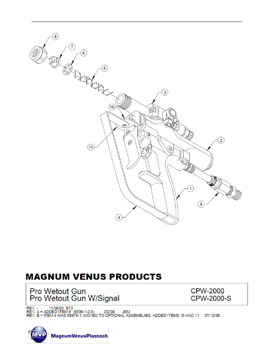 Magnum Venus Plastech Classic Pro Gun CPC_CPG_CPW_CPP User Manual | Page 70 / 102