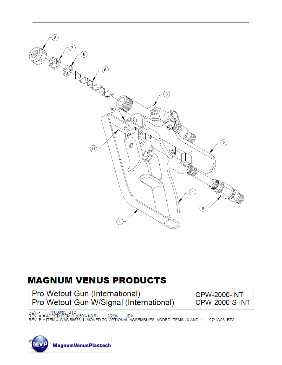 Magnum Venus Plastech Classic Pro Gun CPC_CPG_CPW_CPP User Manual | Page 72 / 102