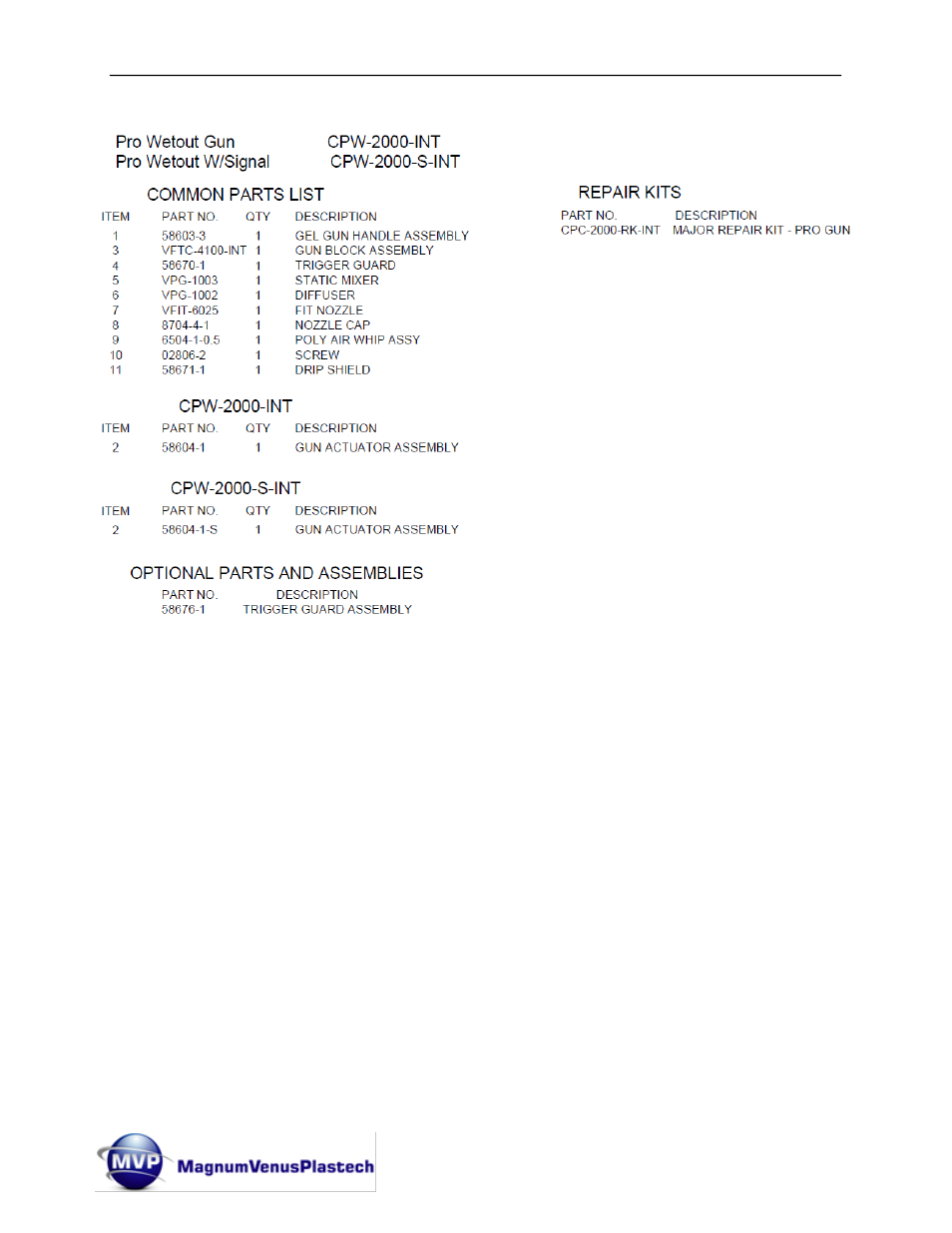 Magnum Venus Plastech Classic Pro Gun CPC_CPG_CPW_CPP User Manual | Page 73 / 102