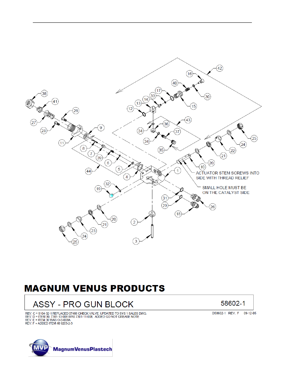 Magnum Venus Plastech Classic Pro Gun CPC_CPG_CPW_CPP User Manual | Page 76 / 102