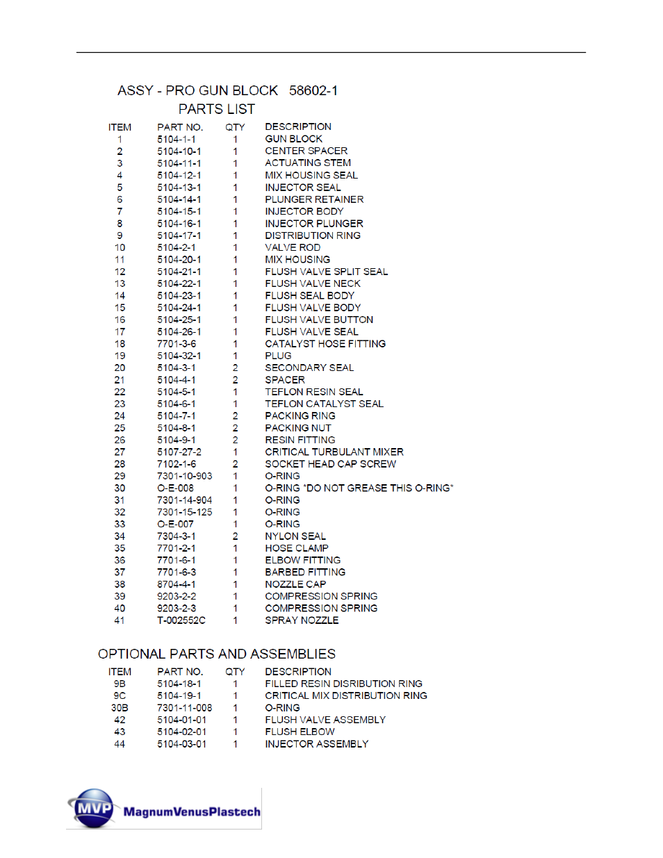 Magnum Venus Plastech Classic Pro Gun CPC_CPG_CPW_CPP User Manual | Page 77 / 102