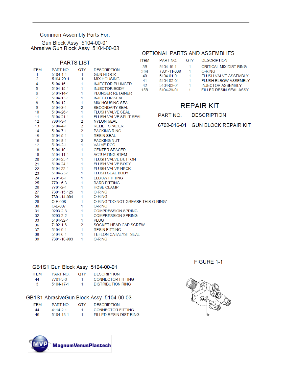 Magnum Venus Plastech Classic Pro Gun CPC_CPG_CPW_CPP User Manual | Page 79 / 102