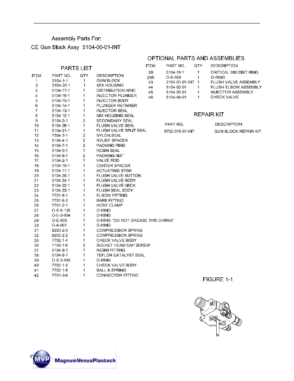 Magnum Venus Plastech Classic Pro Gun CPC_CPG_CPW_CPP User Manual | Page 81 / 102