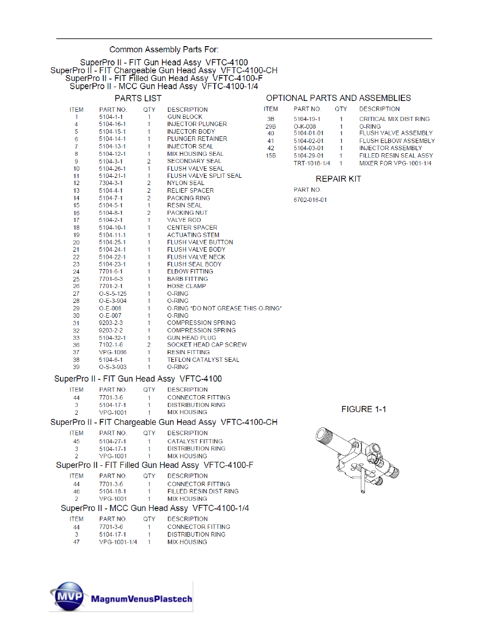 Magnum Venus Plastech Classic Pro Gun CPC_CPG_CPW_CPP User Manual | Page 83 / 102