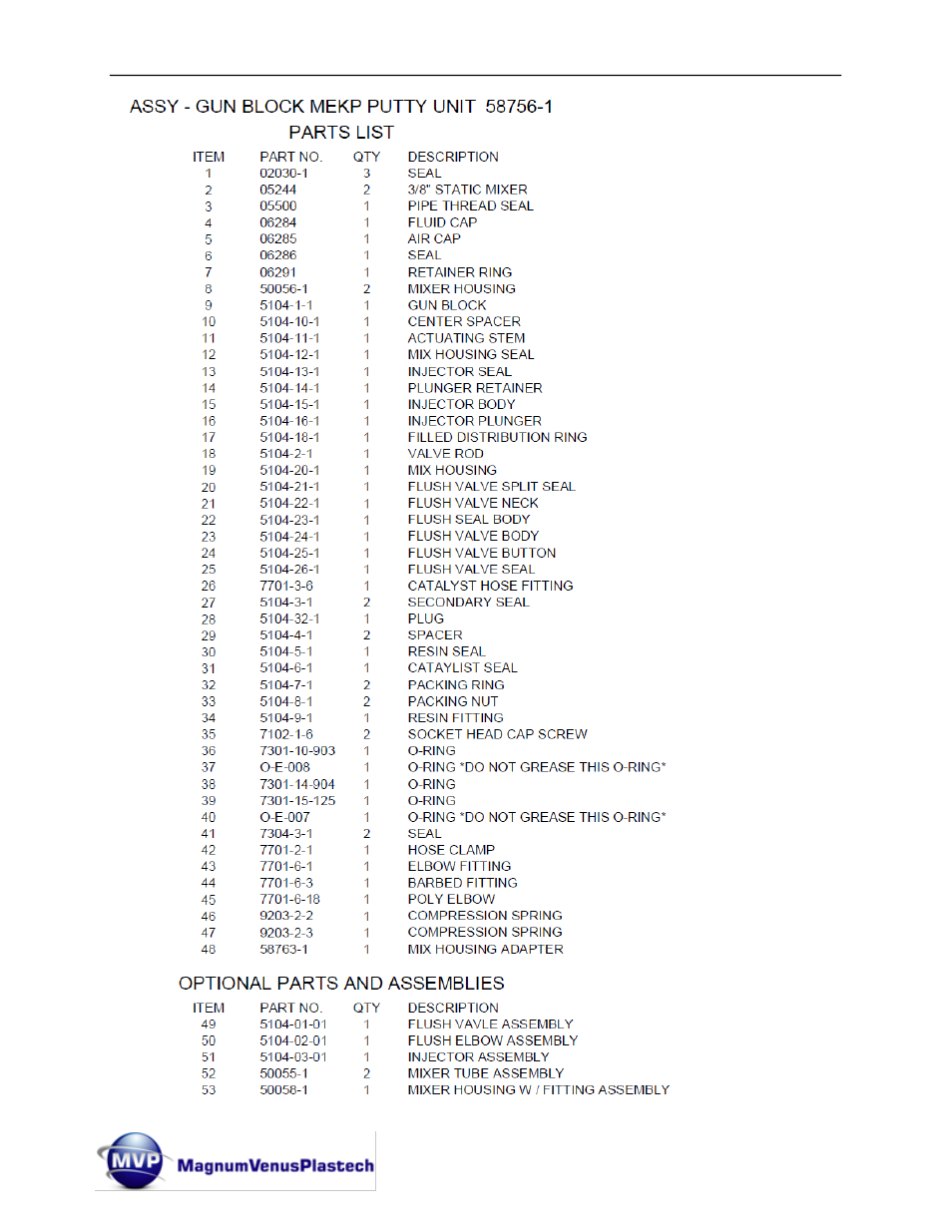 Magnum Venus Plastech Classic Pro Gun CPC_CPG_CPW_CPP User Manual | Page 85 / 102