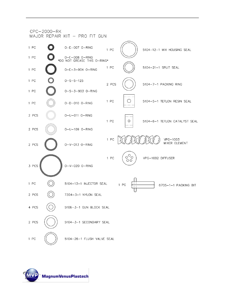 Magnum Venus Plastech Classic Pro Gun CPC_CPG_CPW_CPP User Manual | Page 88 / 102