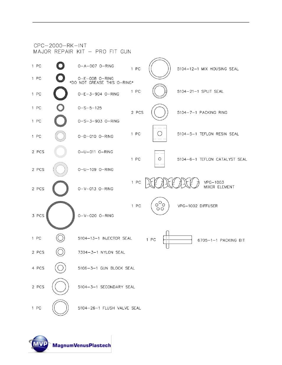 Magnum Venus Plastech Classic Pro Gun CPC_CPG_CPW_CPP User Manual | Page 89 / 102