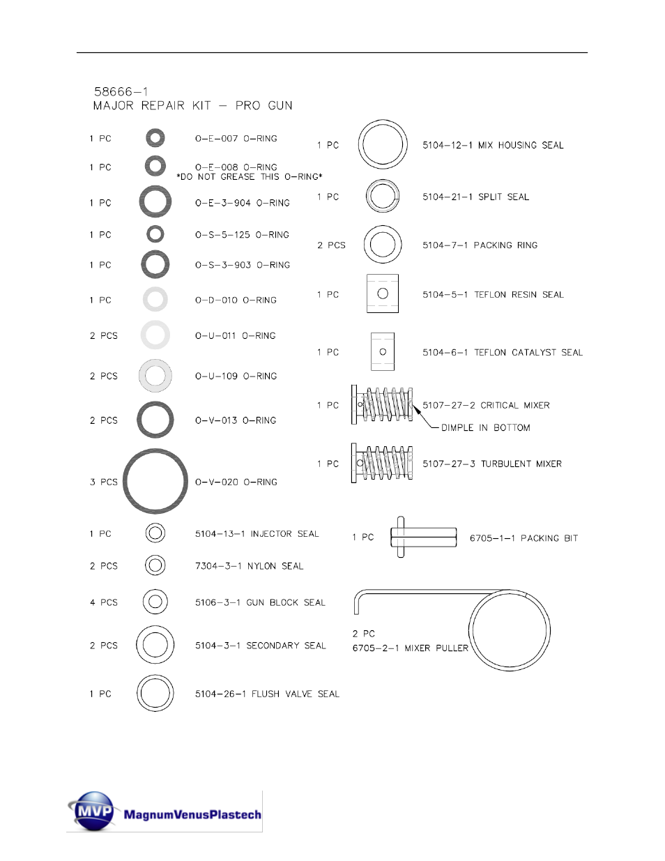 Magnum Venus Plastech Classic Pro Gun CPC_CPG_CPW_CPP User Manual | Page 90 / 102