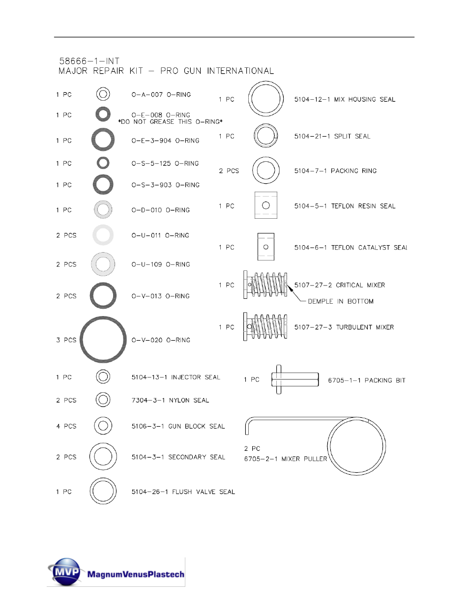 Magnum Venus Plastech Classic Pro Gun CPC_CPG_CPW_CPP User Manual | Page 91 / 102