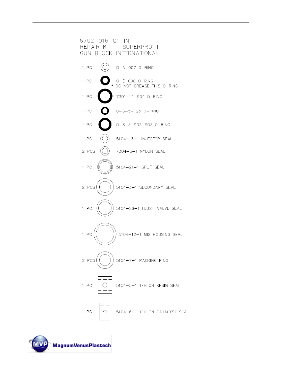 Magnum Venus Plastech Classic Pro Gun CPC_CPG_CPW_CPP User Manual | Page 94 / 102