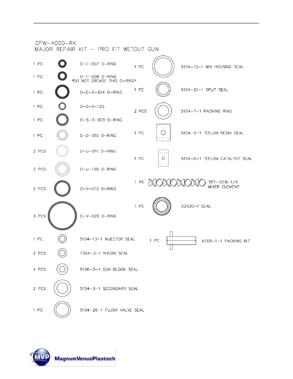 Magnum Venus Plastech Classic Pro Gun CPC_CPG_CPW_CPP User Manual | Page 98 / 102