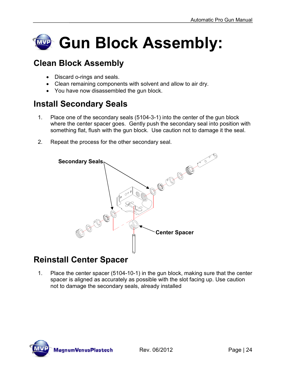 Gun block assembly, Clean block assembly, Install secondary seals | Reinstall center spacer | Magnum Venus Plastech Auto Pro Gun CPC_CPG_CPT_PRTM-DG User Manual | Page 24 / 85