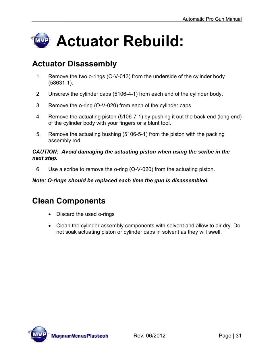Actuator rebuild, Actuator disassembly, Clean components | Magnum Venus Plastech Auto Pro Gun CPC_CPG_CPT_PRTM-DG User Manual | Page 31 / 85