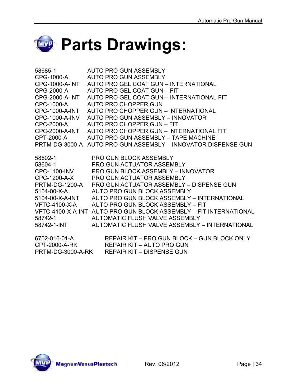Parts drawings | Magnum Venus Plastech Auto Pro Gun CPC_CPG_CPT_PRTM-DG User Manual | Page 34 / 85
