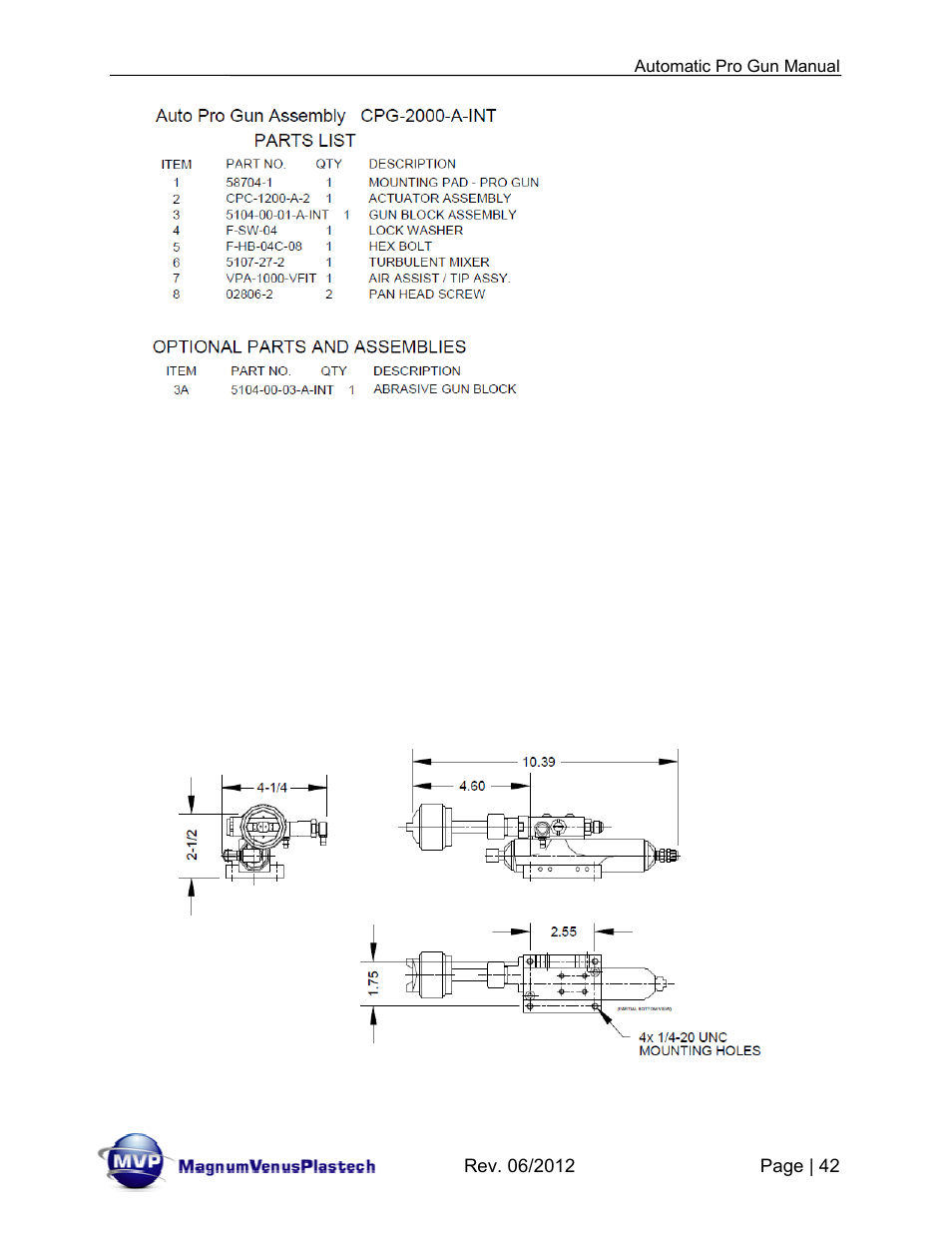 Magnum Venus Plastech Auto Pro Gun CPC_CPG_CPT_PRTM-DG User Manual | Page 42 / 85