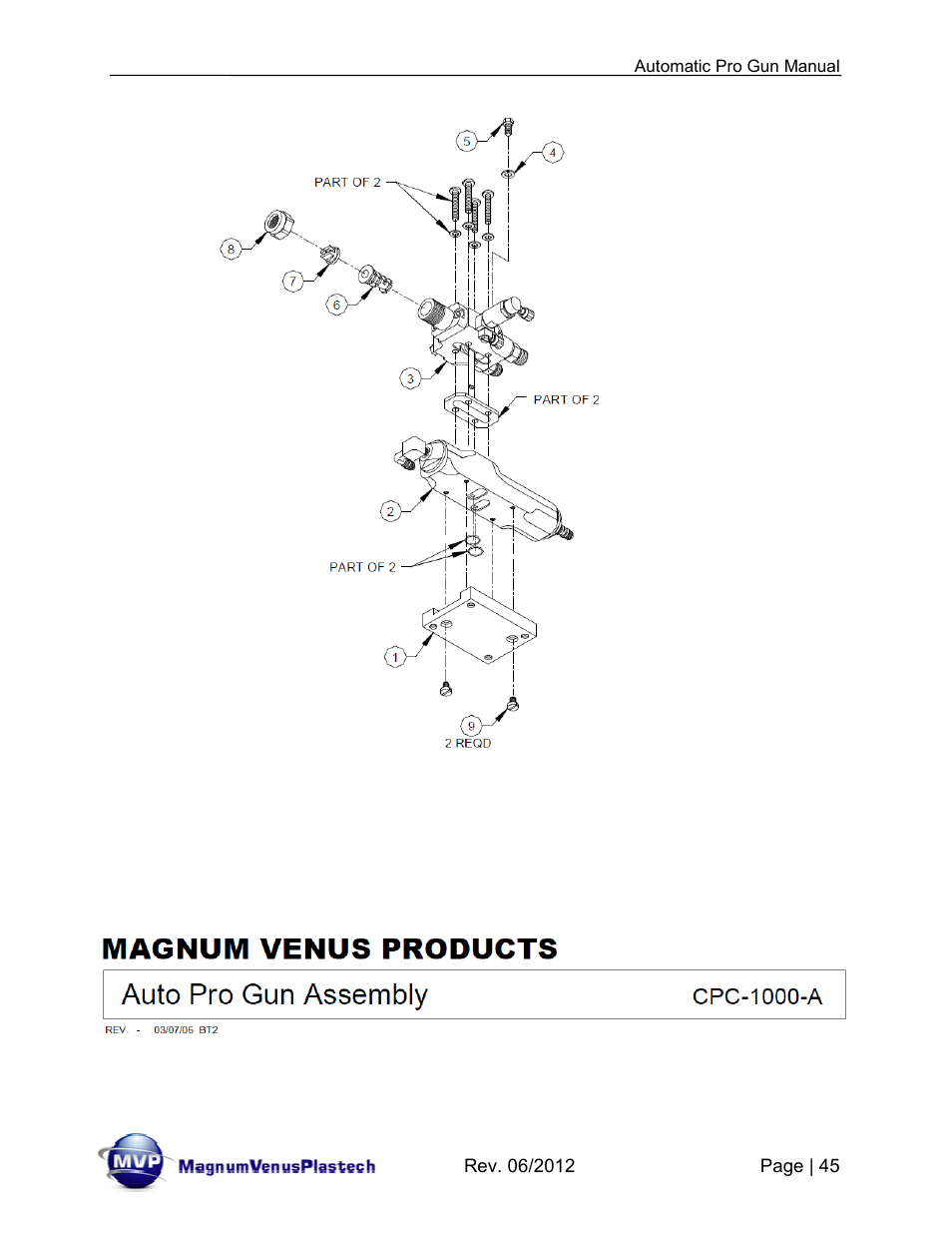 Magnum Venus Plastech Auto Pro Gun CPC_CPG_CPT_PRTM-DG User Manual | Page 45 / 85
