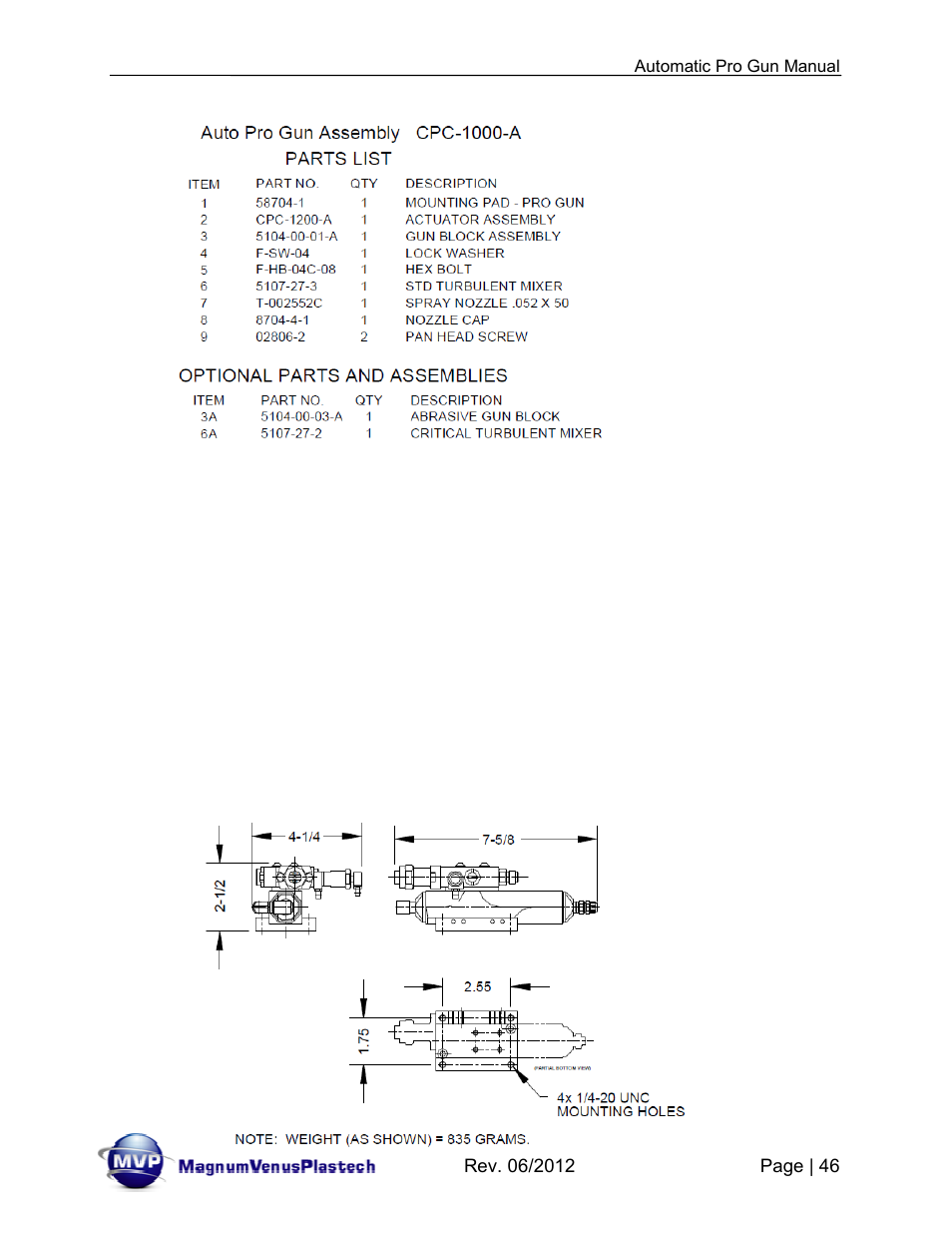 Magnum Venus Plastech Auto Pro Gun CPC_CPG_CPT_PRTM-DG User Manual | Page 46 / 85