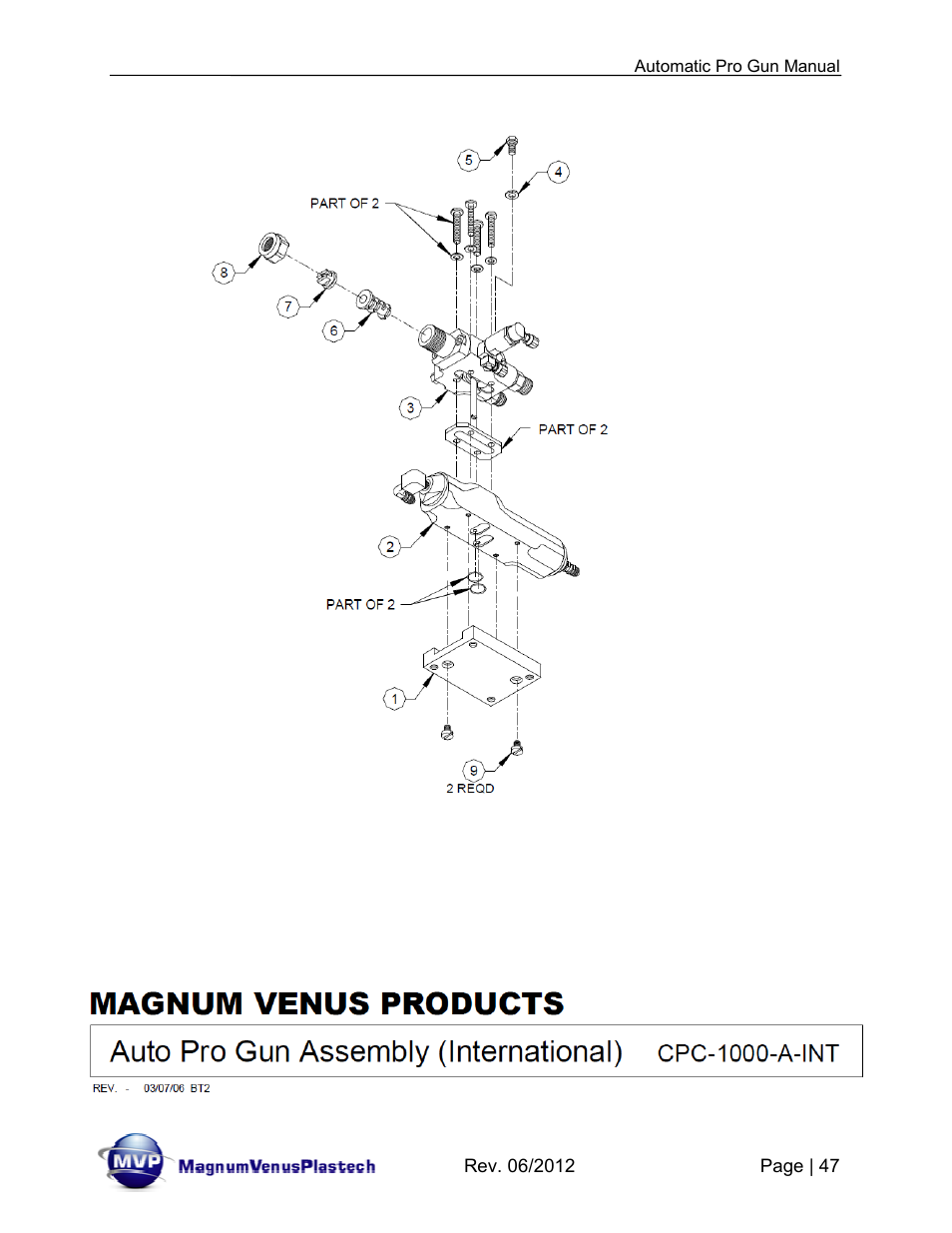 Magnum Venus Plastech Auto Pro Gun CPC_CPG_CPT_PRTM-DG User Manual | Page 47 / 85