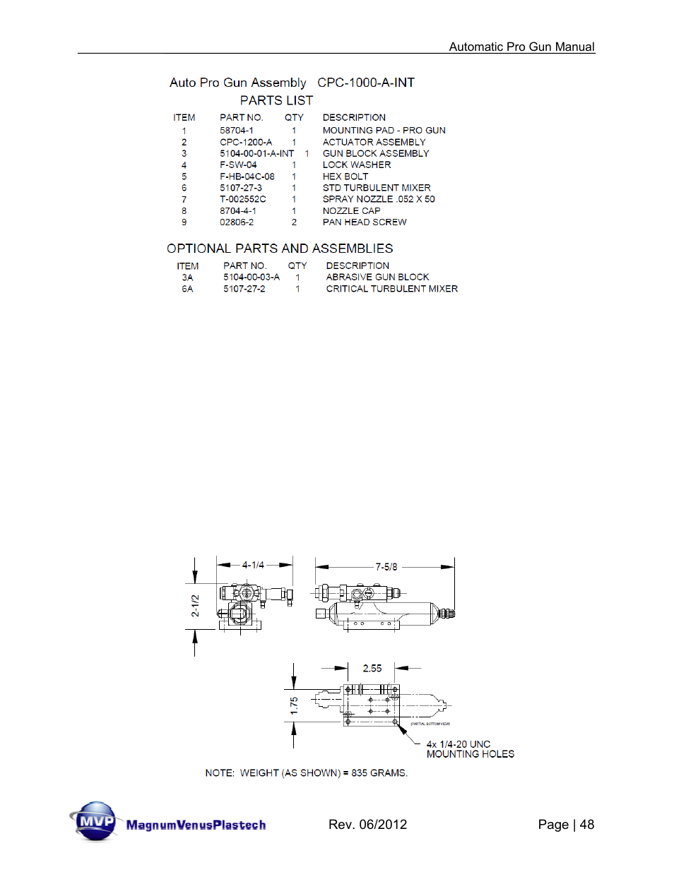 Magnum Venus Plastech Auto Pro Gun CPC_CPG_CPT_PRTM-DG User Manual | Page 48 / 85