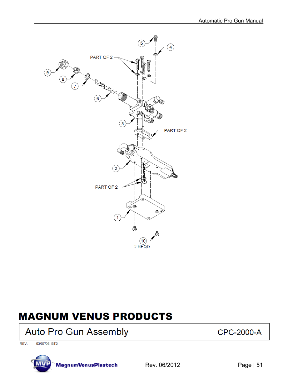 Magnum Venus Plastech Auto Pro Gun CPC_CPG_CPT_PRTM-DG User Manual | Page 51 / 85