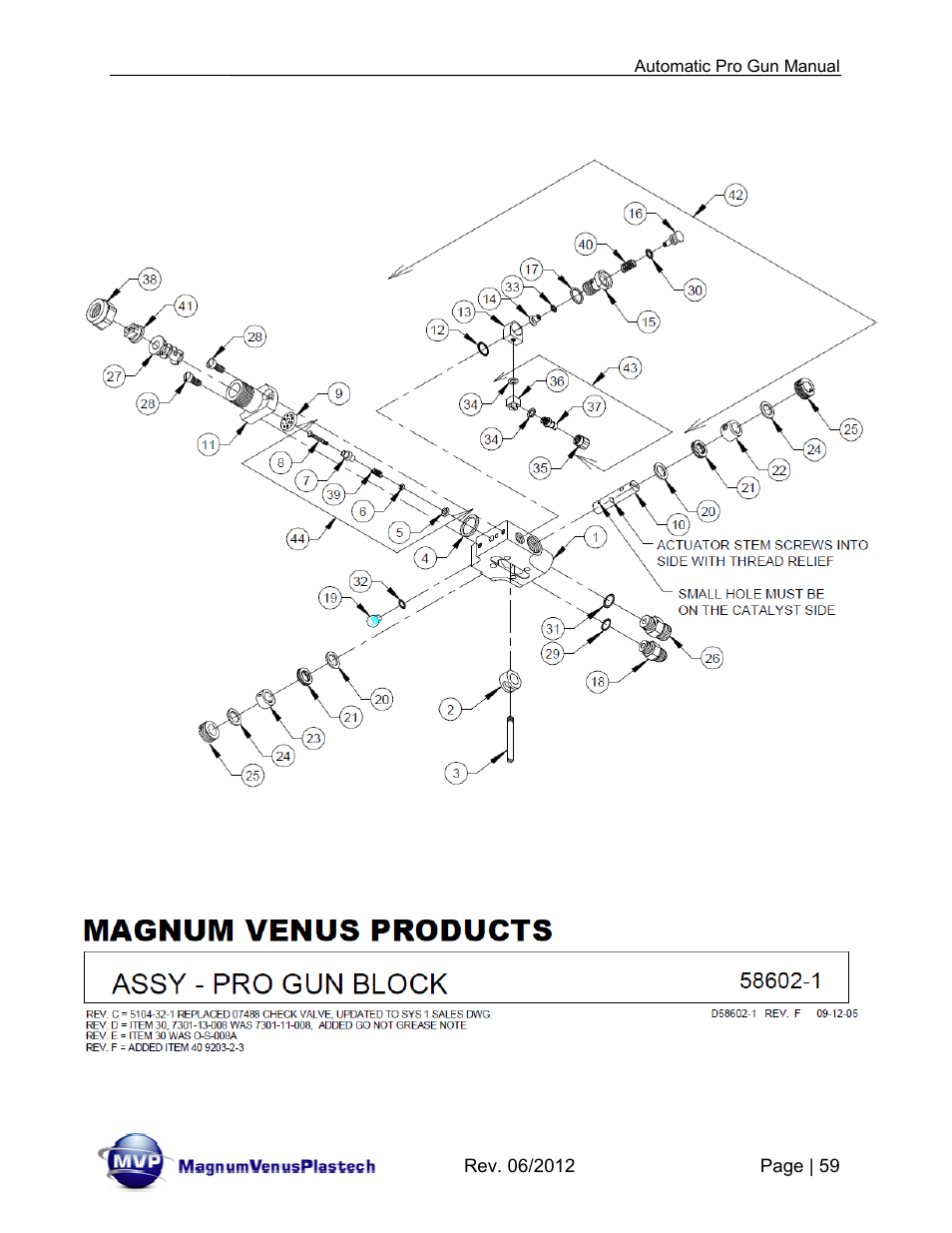 Magnum Venus Plastech Auto Pro Gun CPC_CPG_CPT_PRTM-DG User Manual | Page 59 / 85