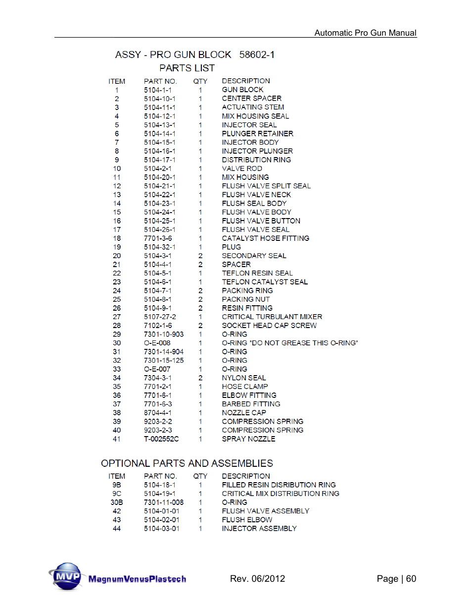 Magnum Venus Plastech Auto Pro Gun CPC_CPG_CPT_PRTM-DG User Manual | Page 60 / 85