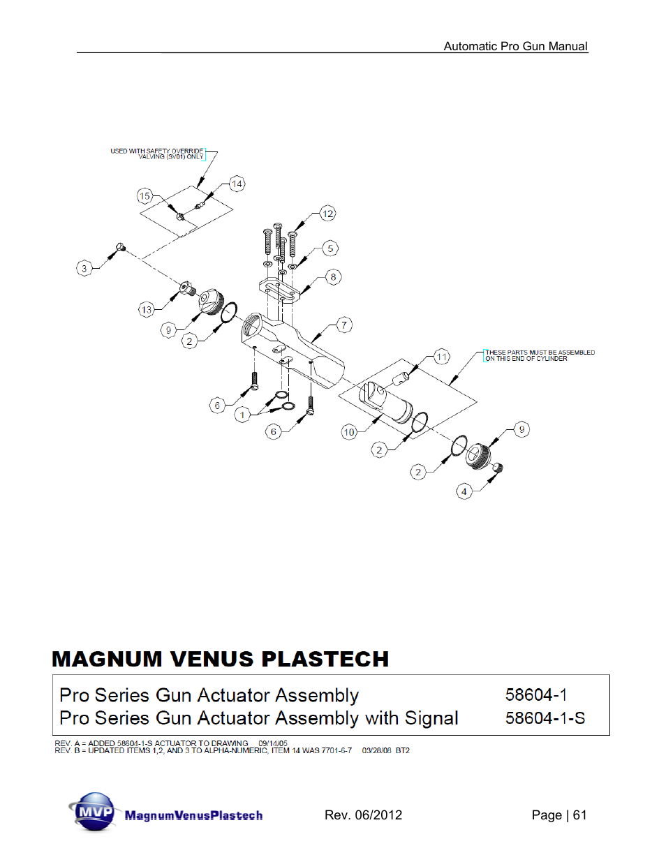 Magnum Venus Plastech Auto Pro Gun CPC_CPG_CPT_PRTM-DG User Manual | Page 61 / 85