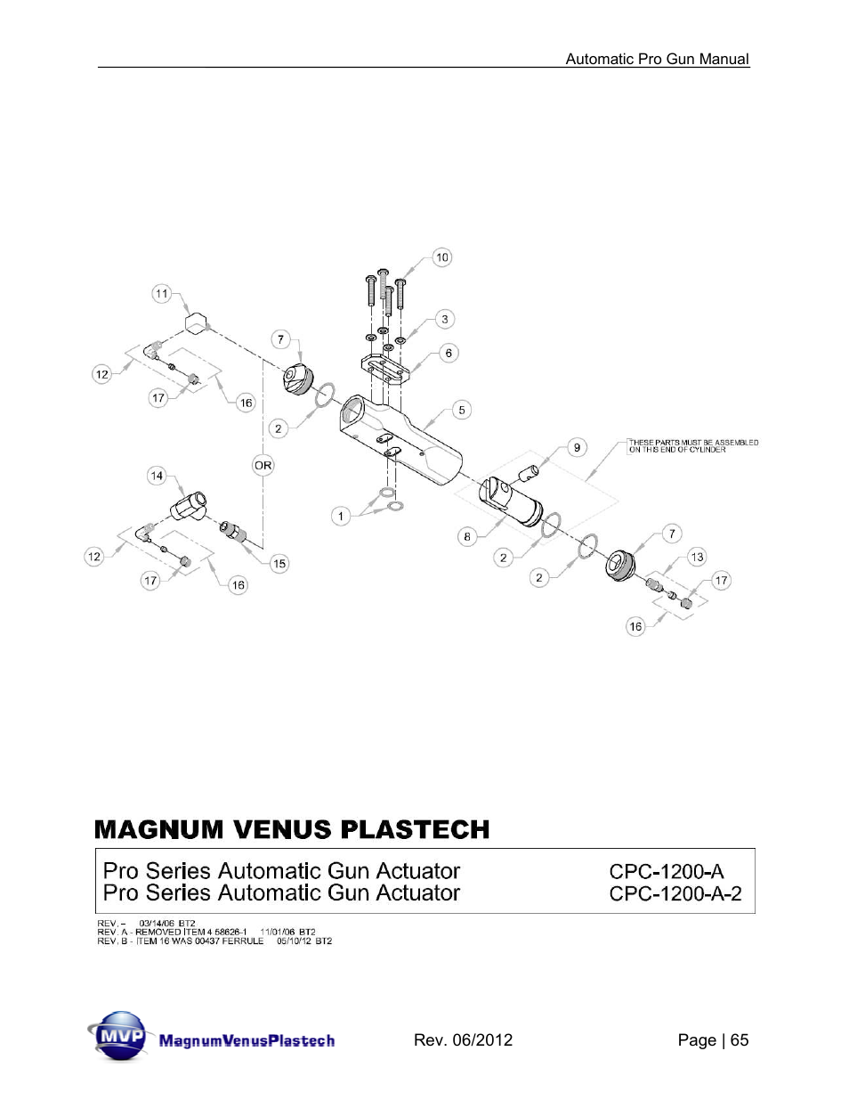 Magnum Venus Plastech Auto Pro Gun CPC_CPG_CPT_PRTM-DG User Manual | Page 65 / 85