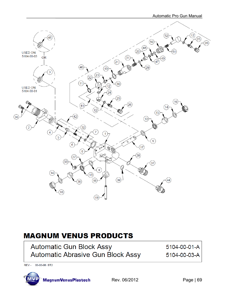 Magnum Venus Plastech Auto Pro Gun CPC_CPG_CPT_PRTM-DG User Manual | Page 69 / 85