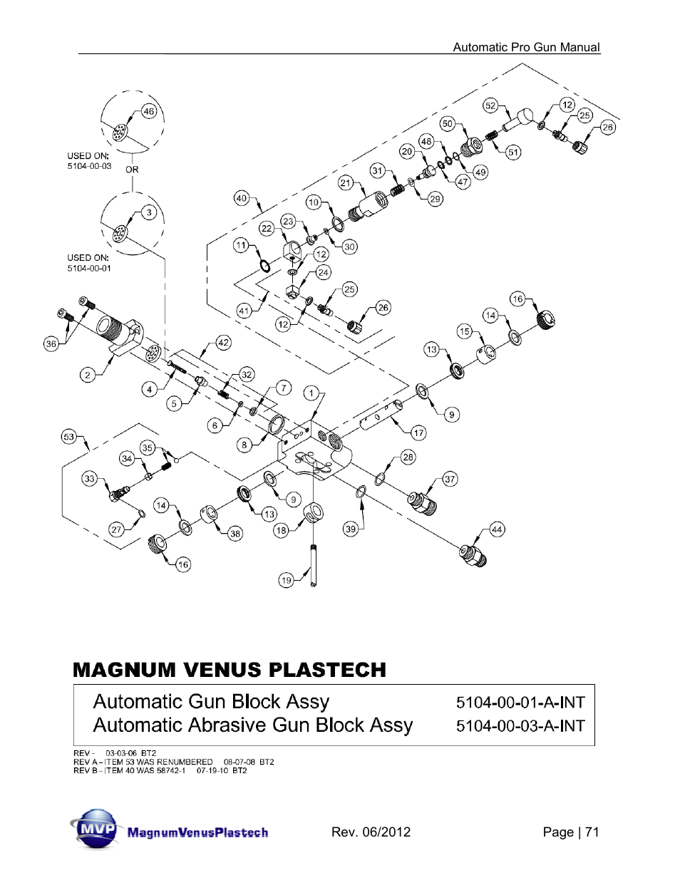 Magnum Venus Plastech Auto Pro Gun CPC_CPG_CPT_PRTM-DG User Manual | Page 71 / 85