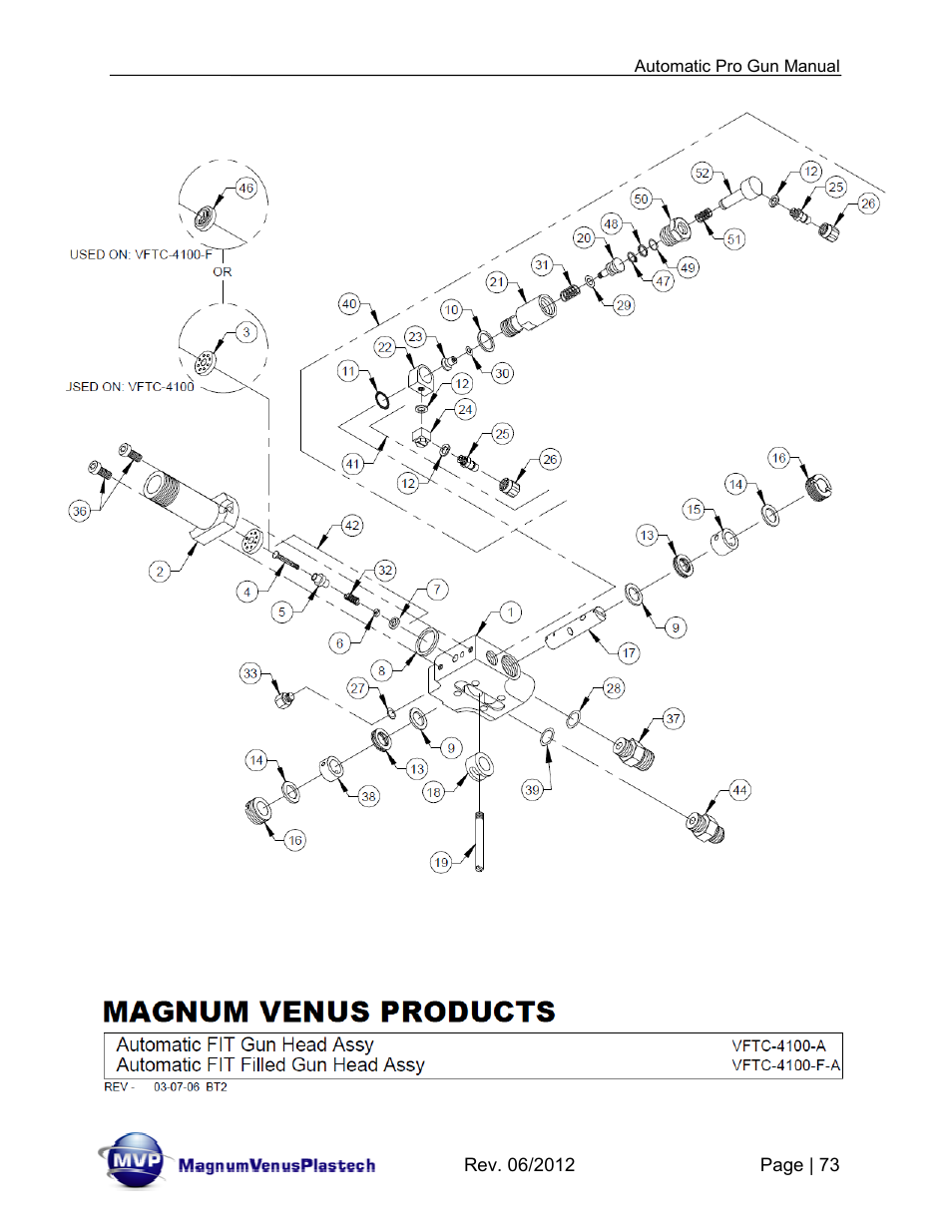 Magnum Venus Plastech Auto Pro Gun CPC_CPG_CPT_PRTM-DG User Manual | Page 73 / 85