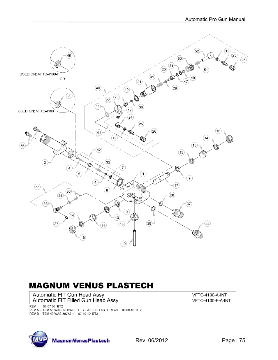 Magnum Venus Plastech Auto Pro Gun CPC_CPG_CPT_PRTM-DG User Manual | Page 75 / 85
