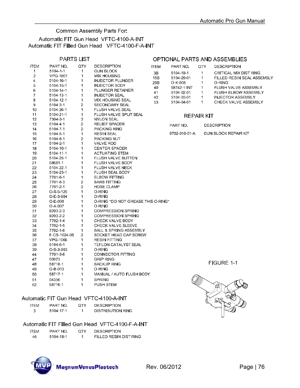 Magnum Venus Plastech Auto Pro Gun CPC_CPG_CPT_PRTM-DG User Manual | Page 76 / 85