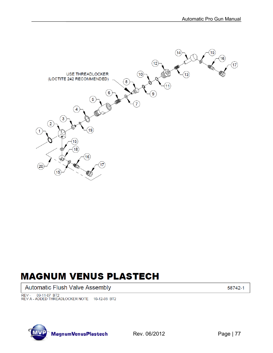 Magnum Venus Plastech Auto Pro Gun CPC_CPG_CPT_PRTM-DG User Manual | Page 77 / 85