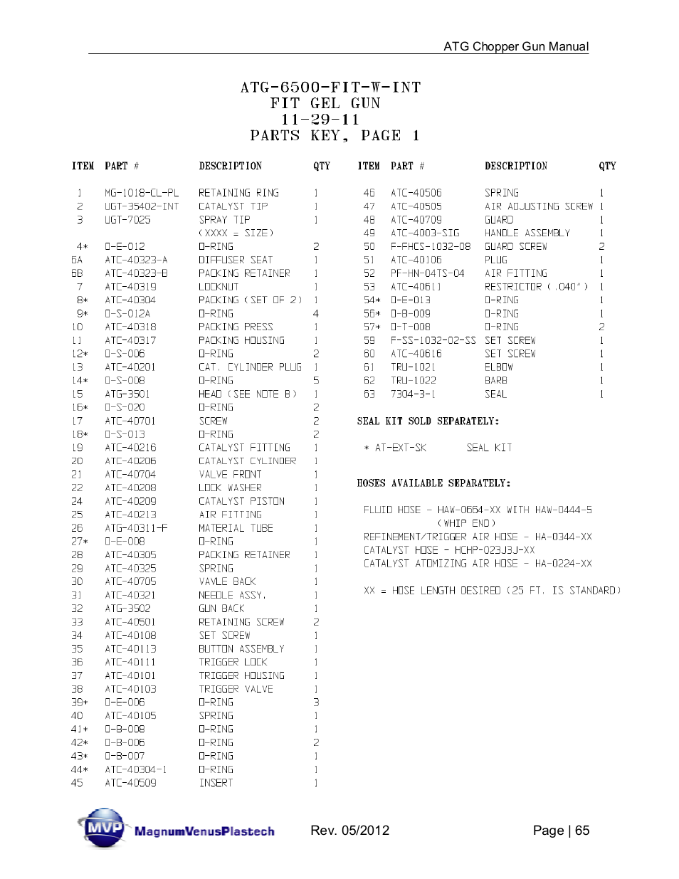 Magnum Venus Plastech ATG Gel Coat Gun User Manual | Page 65 / 80