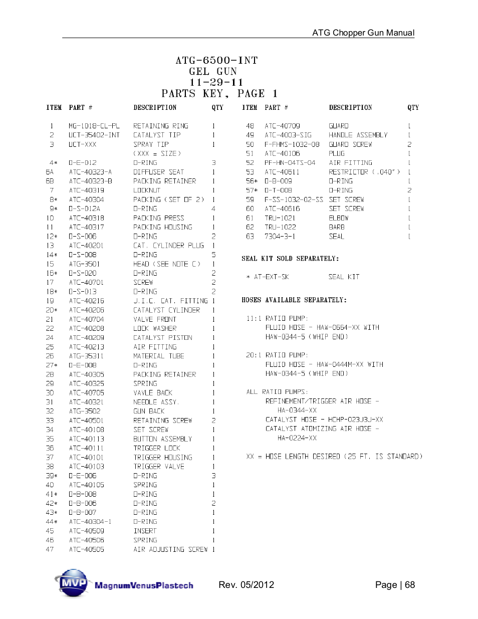 Magnum Venus Plastech ATG Gel Coat Gun User Manual | Page 68 / 80